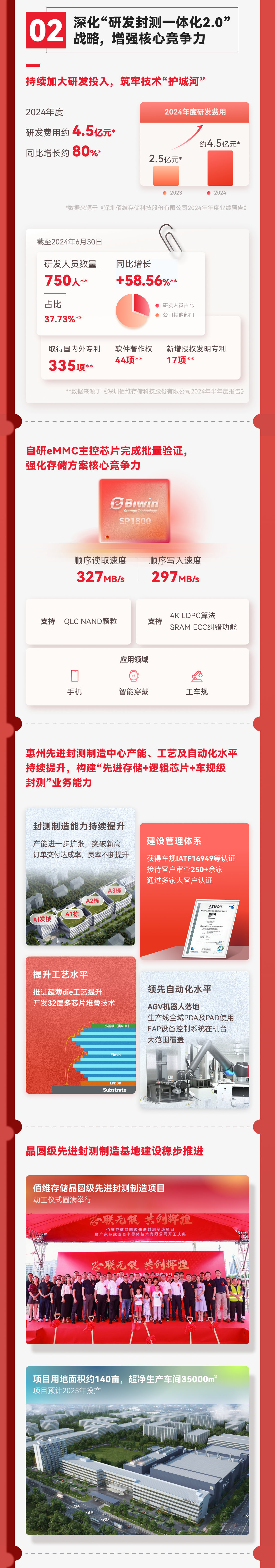 一码中持