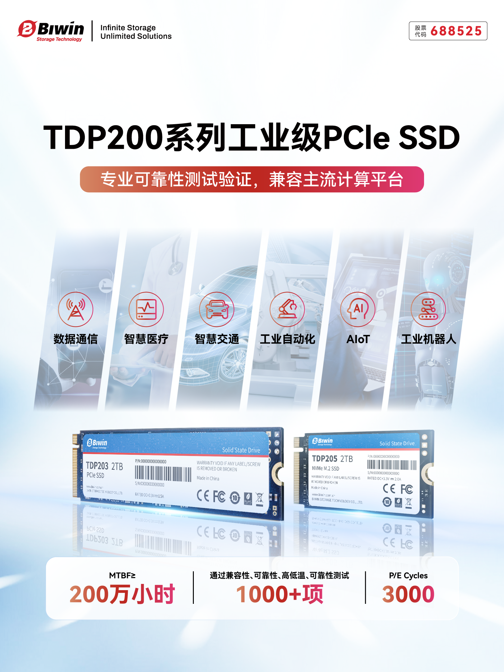 一码中持