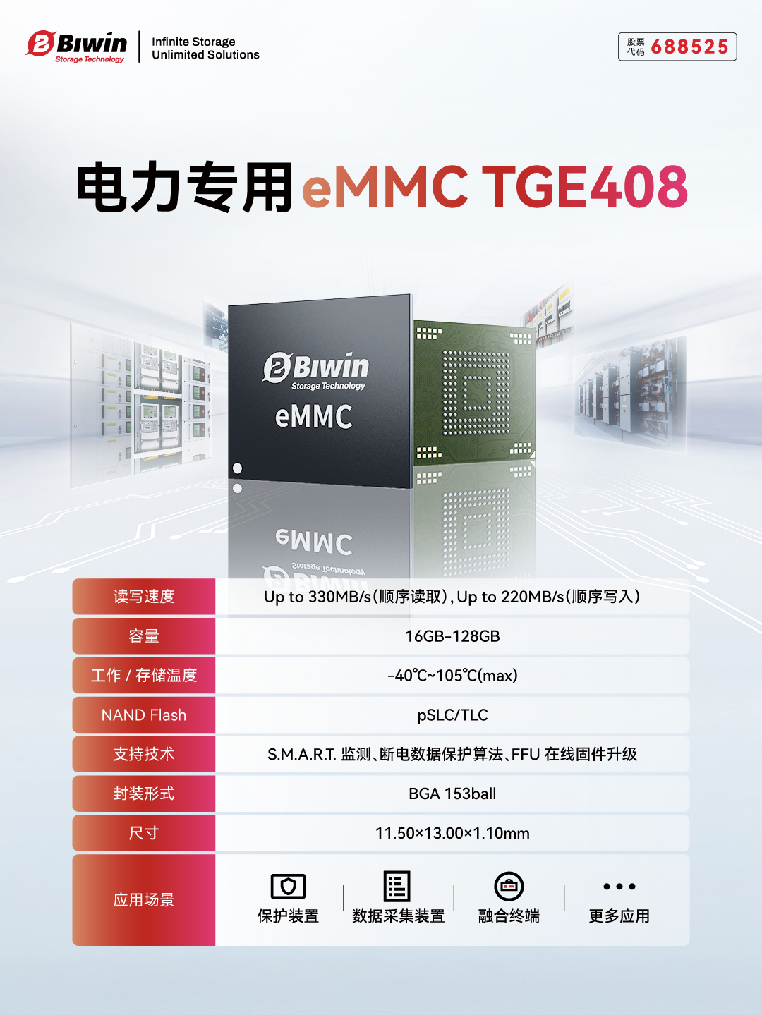 一码中持
