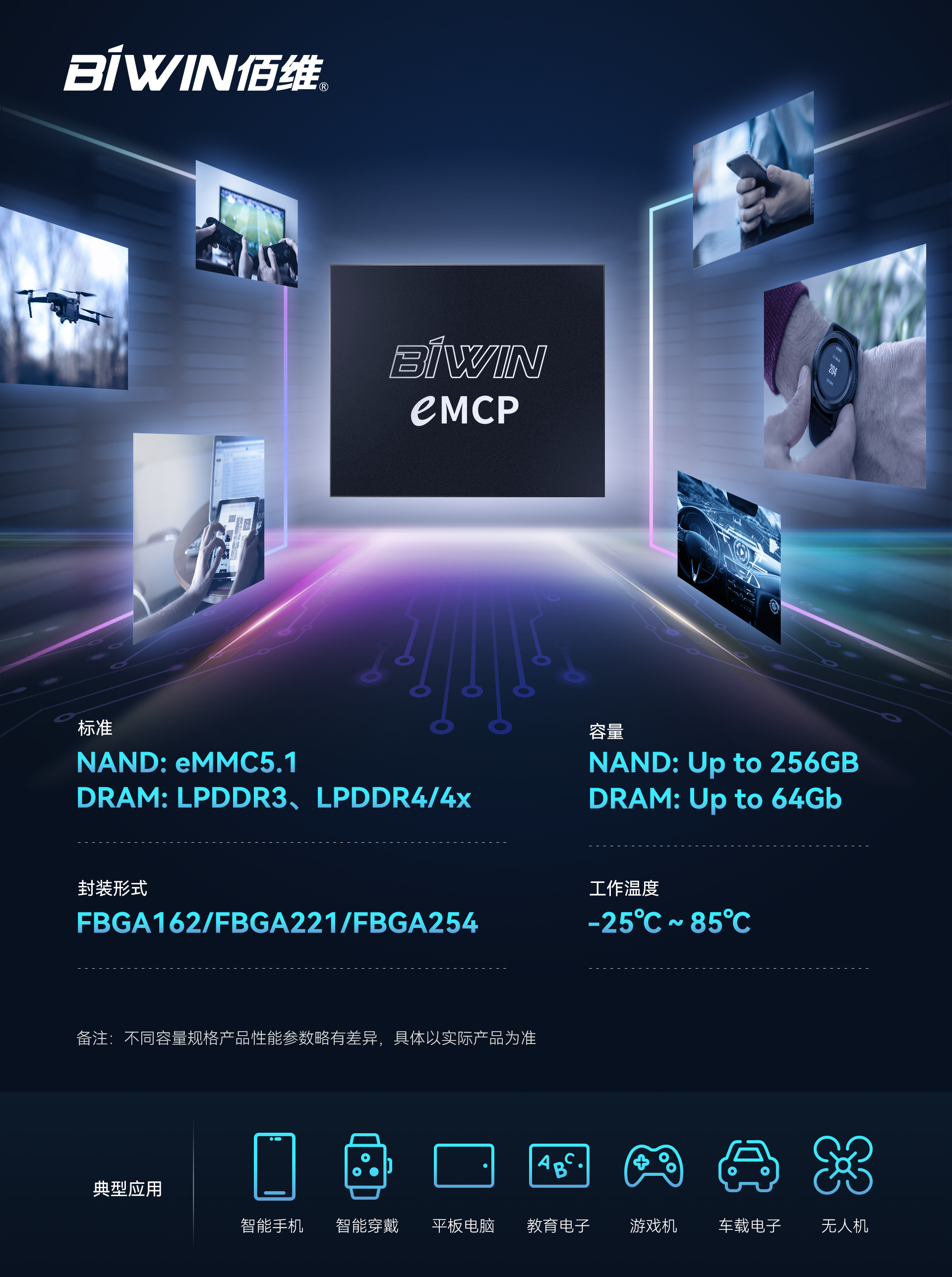 一码中持