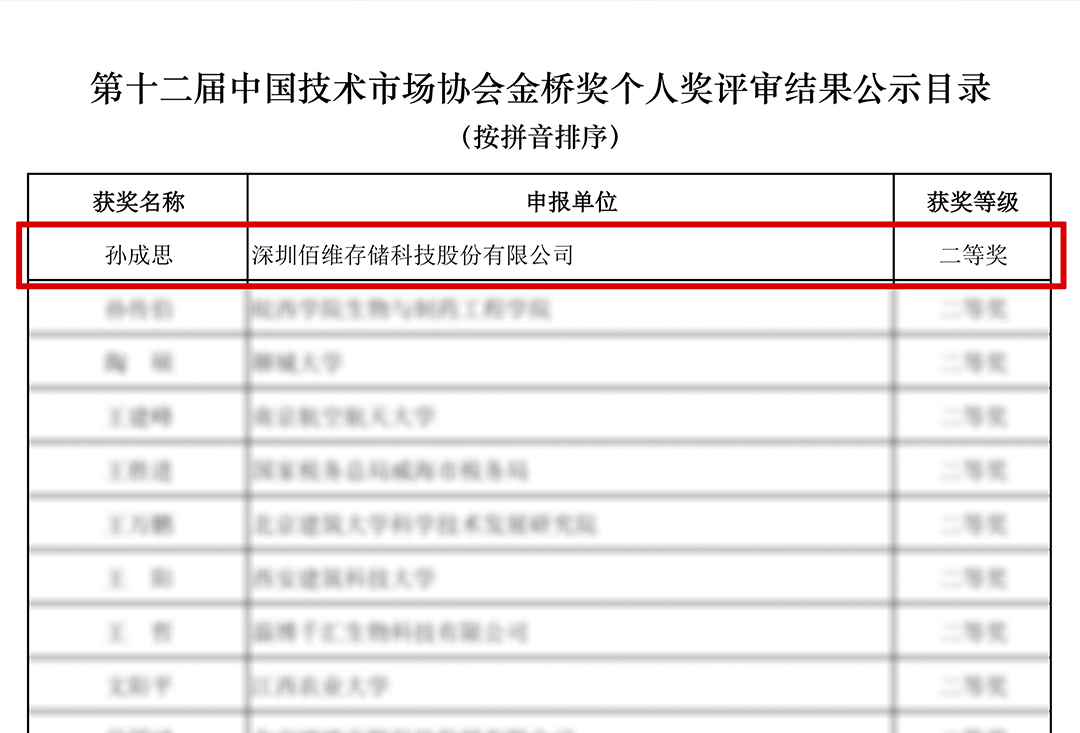 科技硬实力再获认可！佰维存储董事长孙成思荣获“中国技术市场协会金桥奖“二等奖