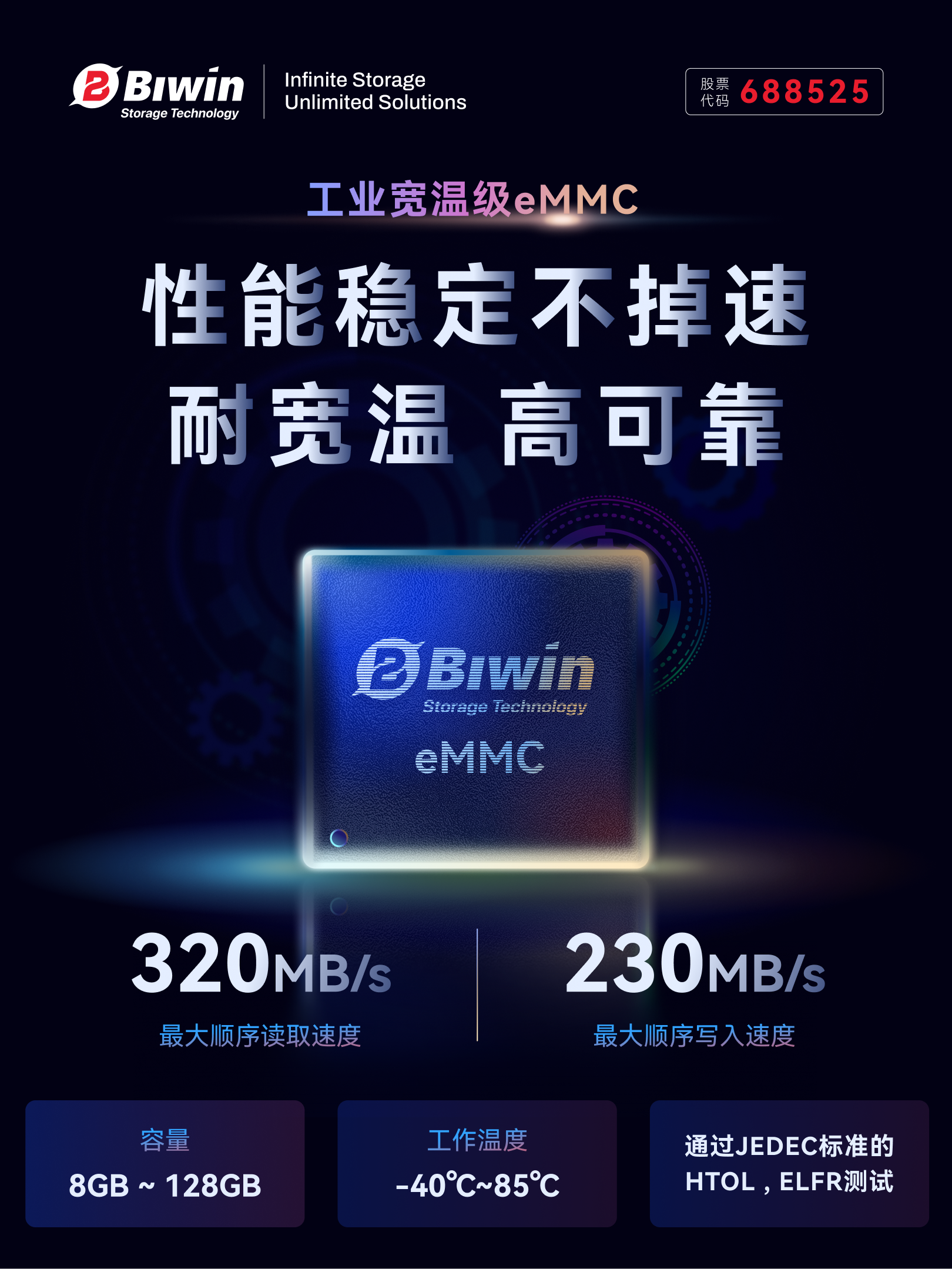 一码中持