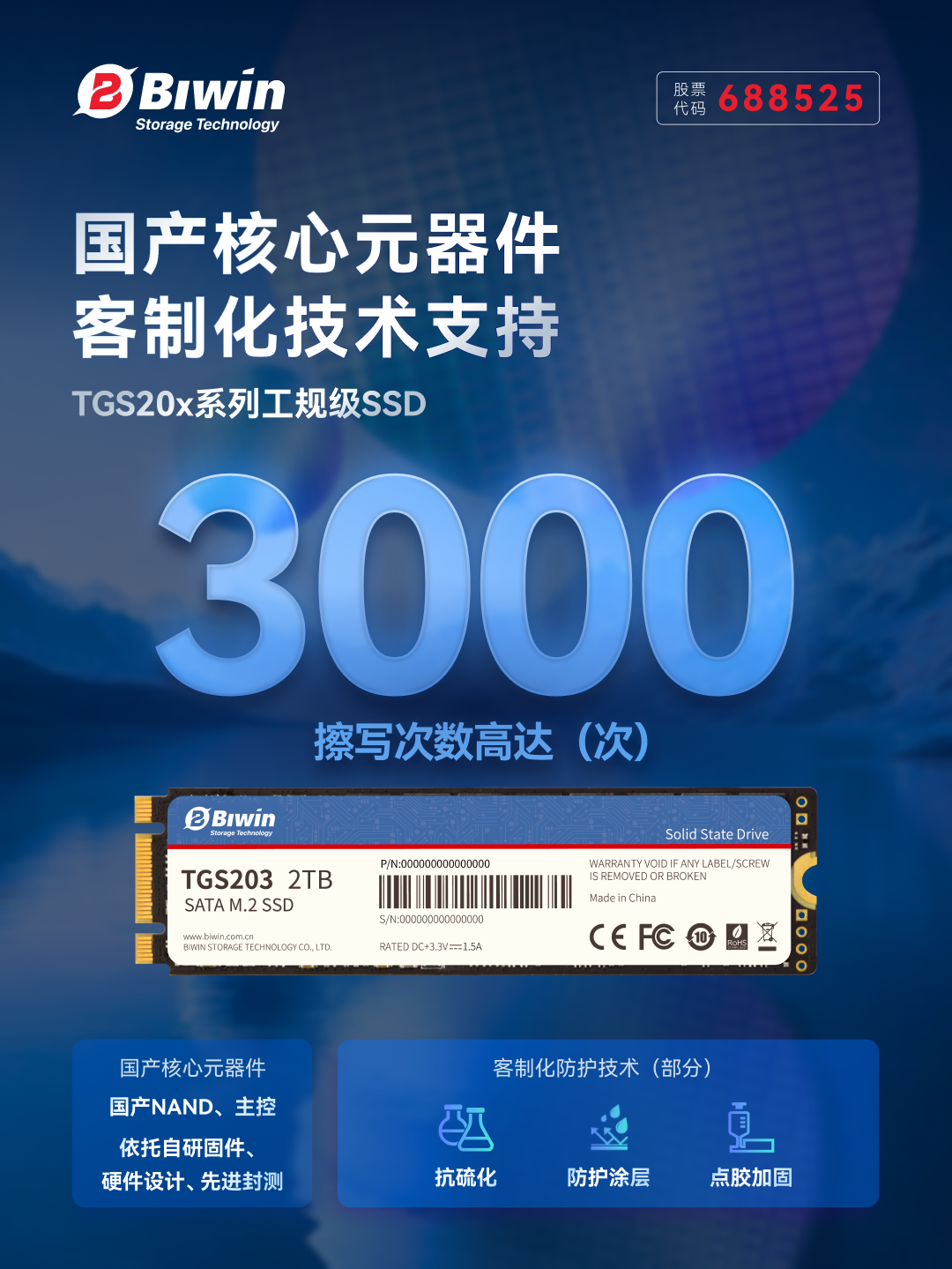 一码中持