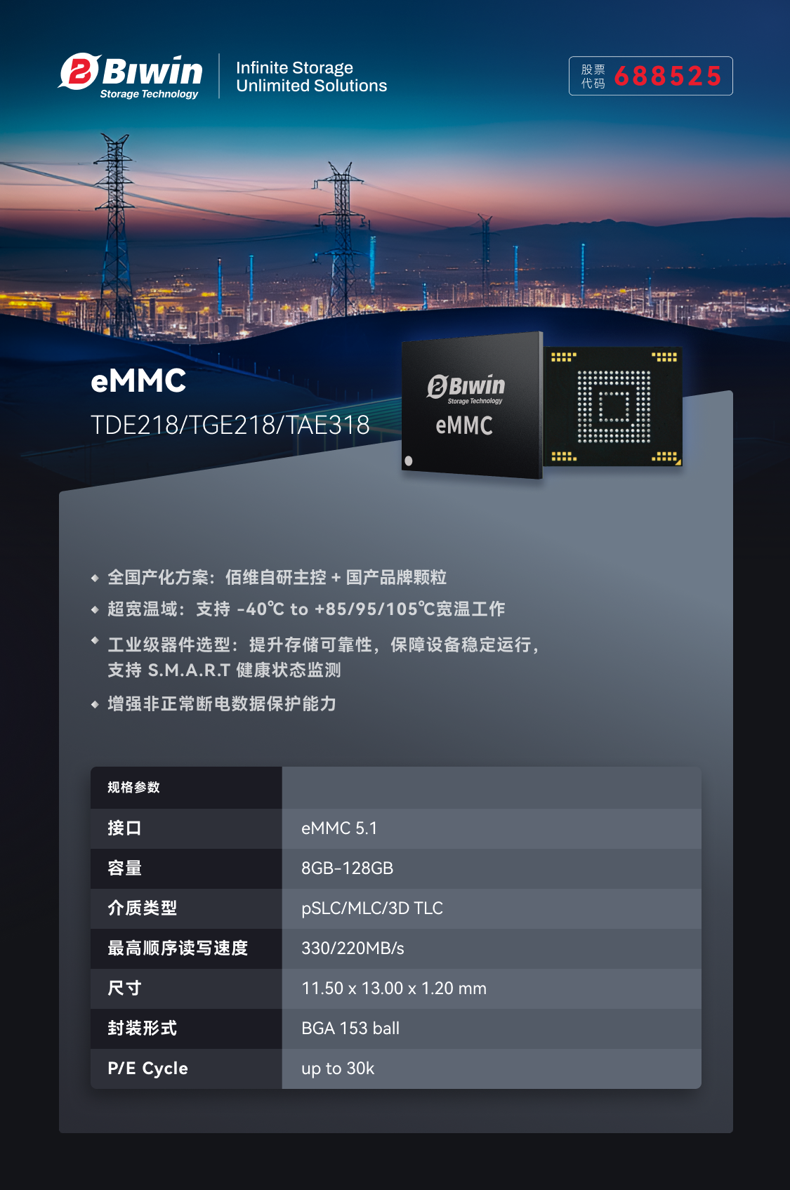 一码中持
