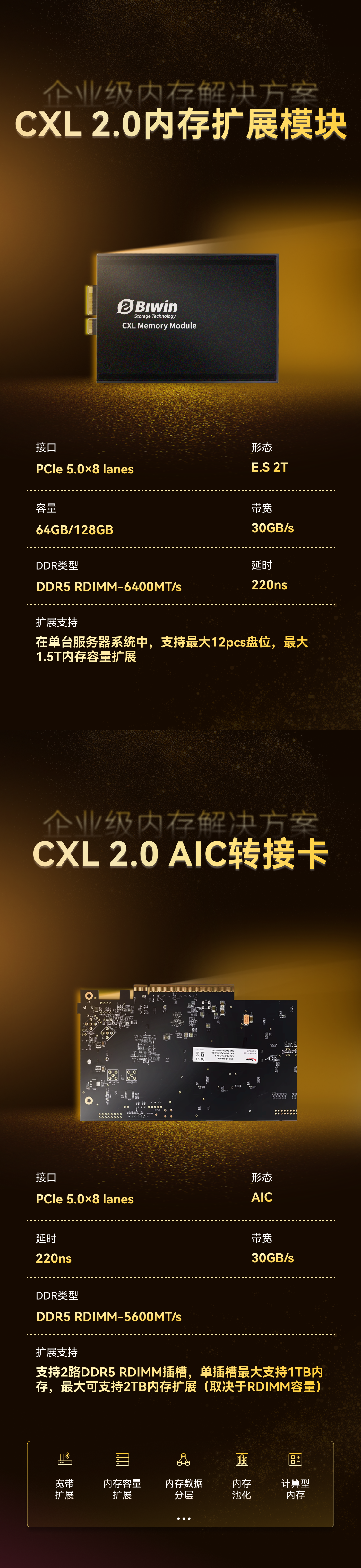 一码中持