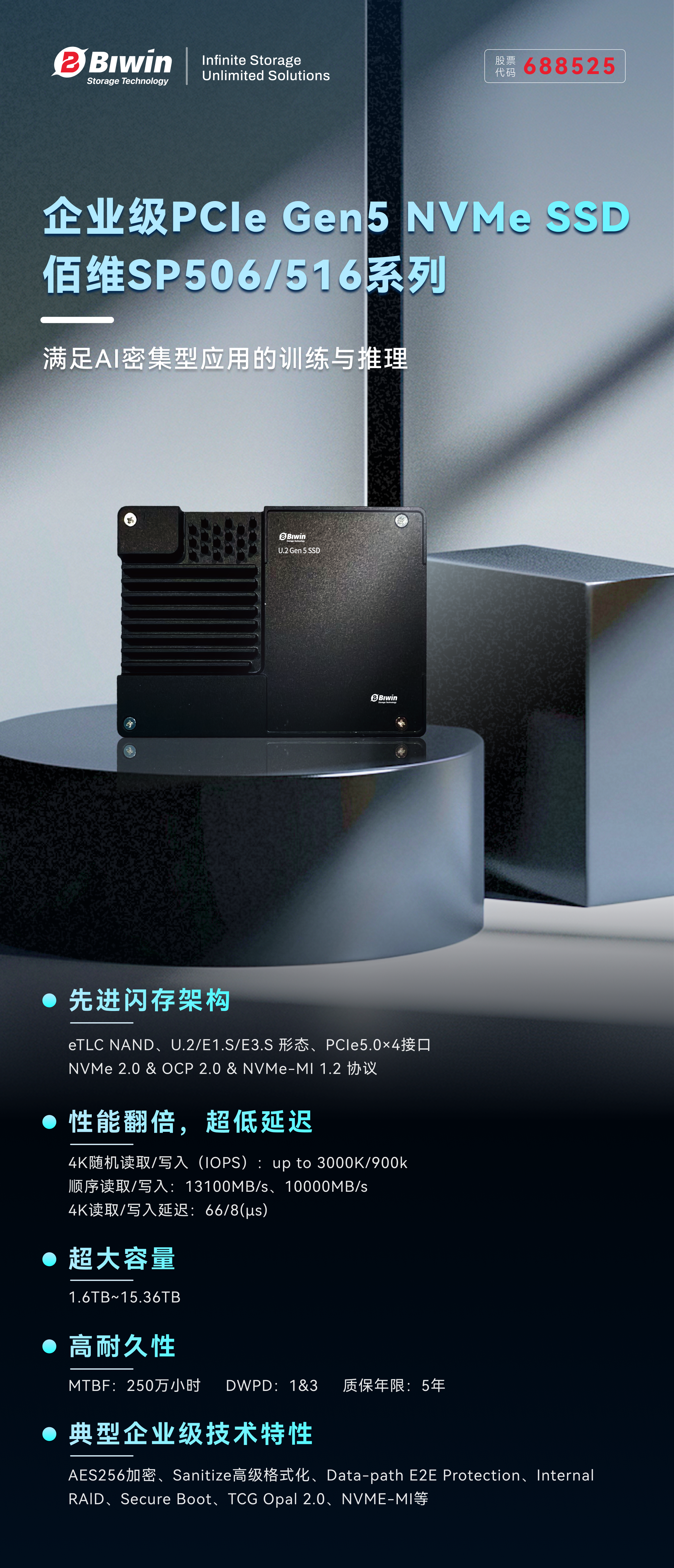 一码中持