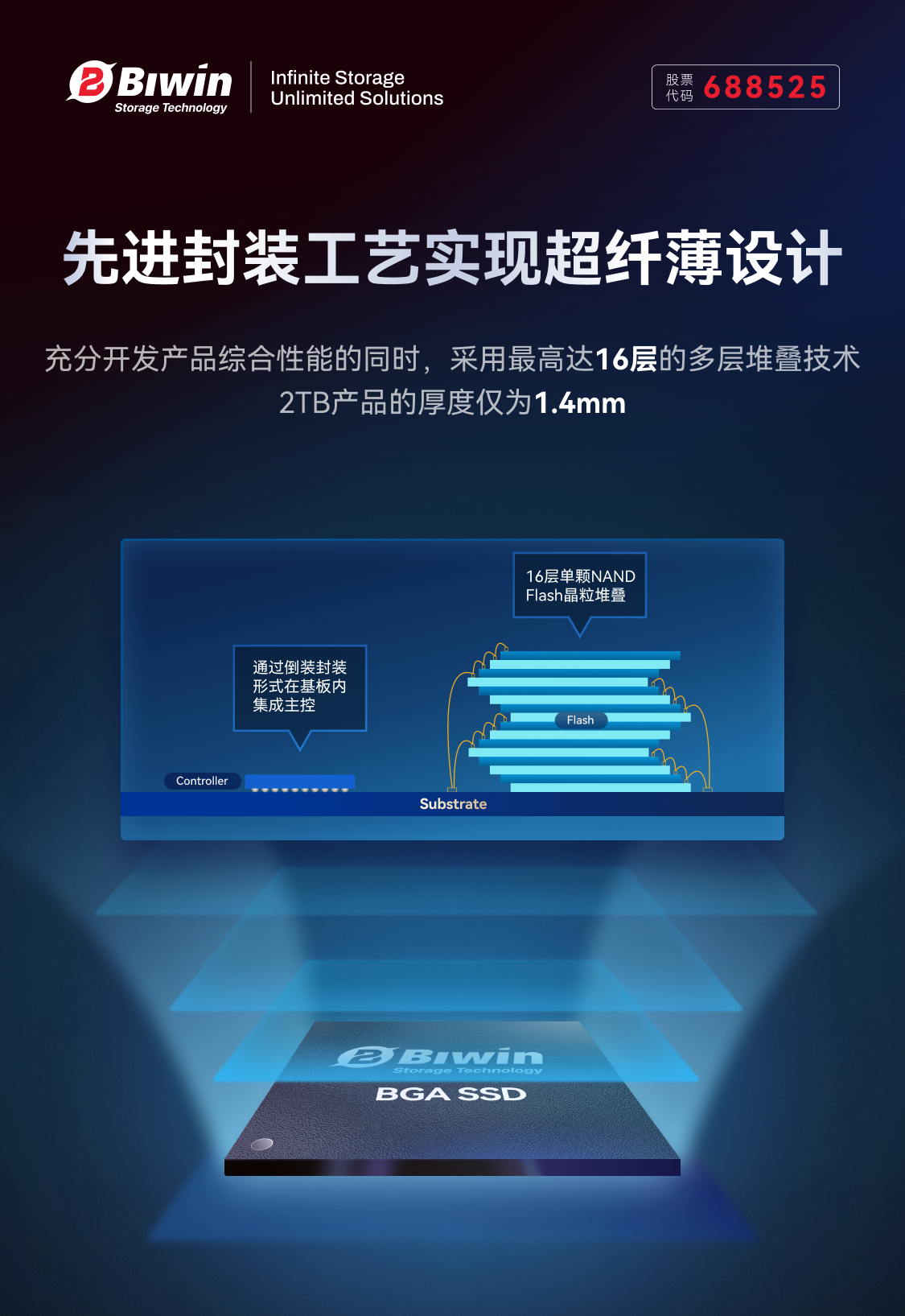 一码中持
