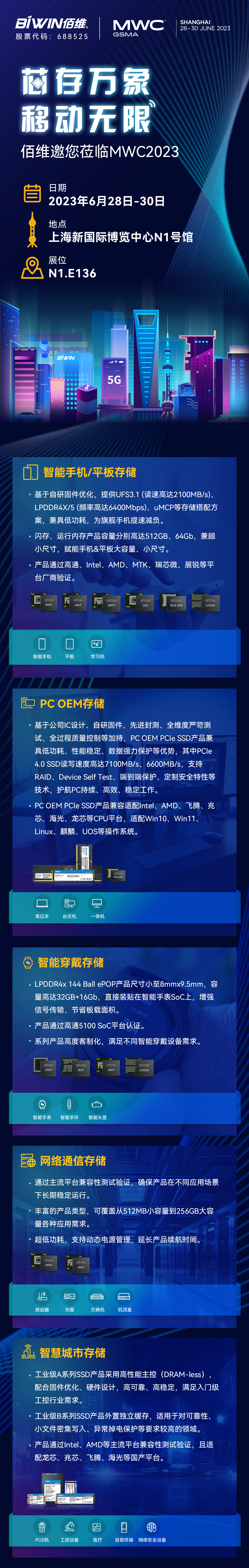 一码中持